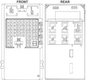 Hyundai Trajet – fuse box diagram – passenger compartment