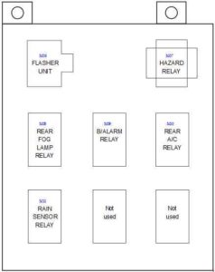 Hyundai Trajet – fuse box diagram – relay box