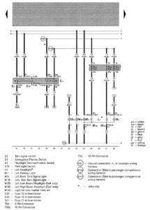 Volkswagen Golf - wiring diagram - daytime running lamps (part 2)