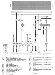 Volkswagen Golf - wiring diagram - daytime running lamps (part 3)