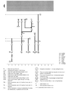 Volkswagen Golf - wiring diagram - daytime running lamps (part 6)