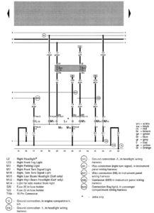Volkswagen Golf - wiring diagram - fog lamps (part 2)