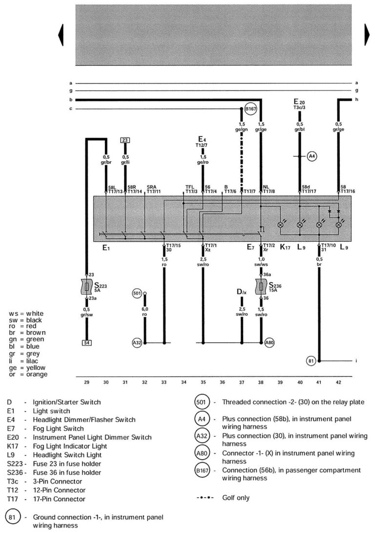 Volkswagen Golf (2003 – 2004) – wiring diagrams – fog lamps