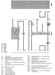 
Volkswagen Golf – wiring diagrams – headlamps (part 1)