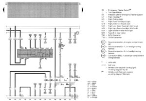 Volkswagen Golf – wiring diagrams – turn signal lamp