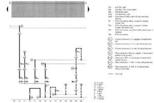 Volkswagen Golf – wiring diagrams – turn signal lamp