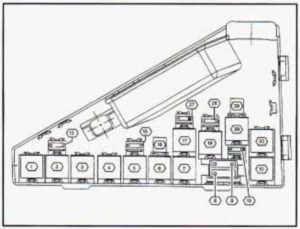 Cadillac Catera – fuse box diagram – engine compartment