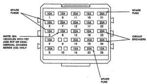 Cadillac Commercial Chassis – fuse box diagram