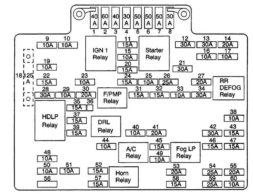 Cadillac Escalade (2000) – wiring diagrams – fuse box ... 1988 cadillac wiring diagrams 