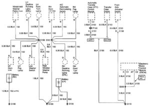 Cadillac Escalade – wiring diagrams – ground distribution (part 1) 