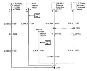 Cadillac Escalade – wiring diagrams – ground distribution (part 10)