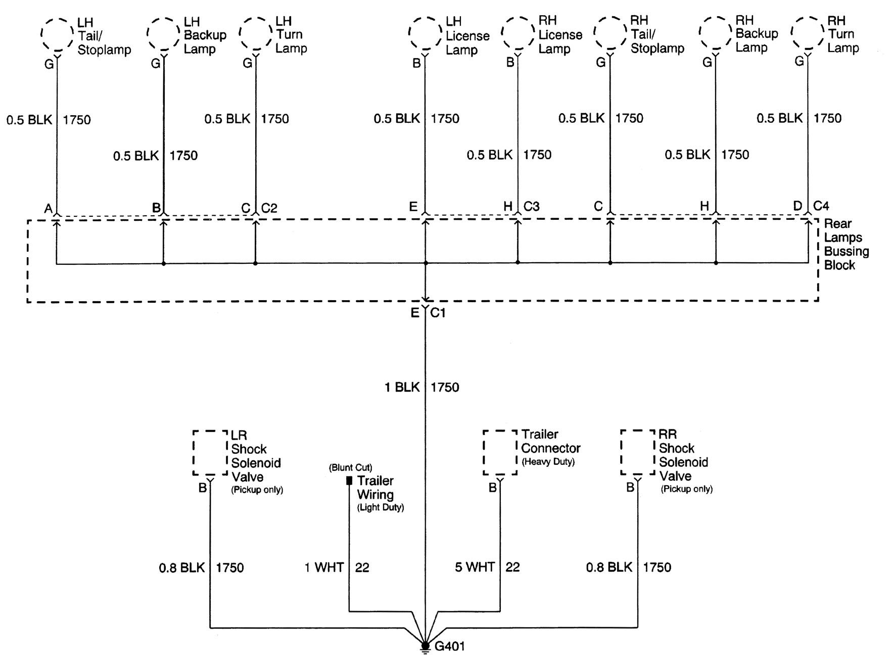 Cadillac Escalade (2000) – wiring diagrams – ground distribution