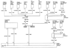 Cadillac Escalade – wiring diagrams – ground distribution (part 14)