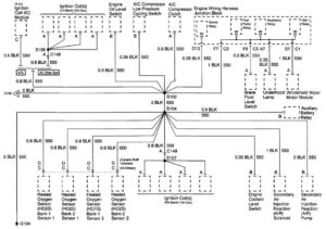 Cadillac Escalade – wiring diagrams – ground distribution (part 3)