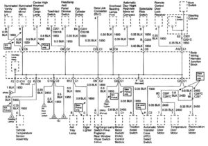 Cadillac Escalade – wiring diagrams – ground distribution (part 5)