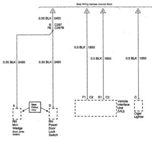 Cadillac Escalade – wiring diagrams – ground distribution (part 6)