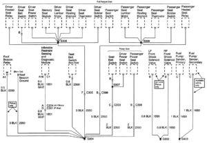 Cadillac Escalade – wiring diagrams – ground distribution (part 9)