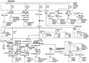 Cadillac Escalade – wiring diagrams – power distribution (part 11)