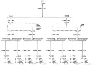 Cadillac Escalade – wiring diagrams – power distribution (part 12)
