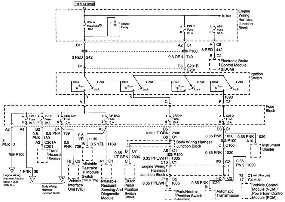 Cadillac Escalade (2000) – wiring diagrams – power distribution