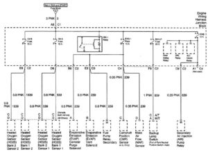 Cadillac Escalade – wiring diagrams – power distribution (part 3)