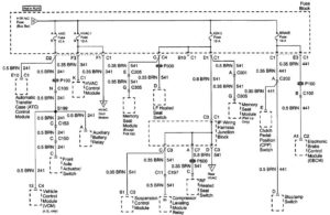 Cadillac Escalade – wiring diagrams – power distribution (part 6)