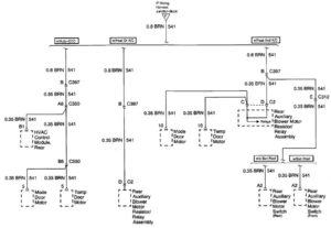 Cadillac Escalade – wiring diagrams – power distribution (part 8)