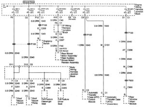 Cadillac Escalade – wiring diagrams – power distribution (part 9)