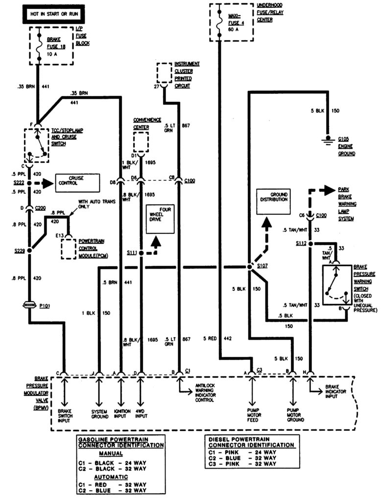 GMC Sierra 1500 (1995) – wiring diagrams – ABS - Carknowledge.info