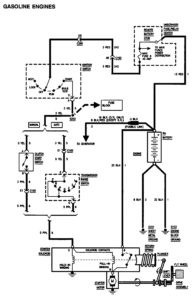 GMC Sierra 1500 – wiring diagrams – charging system (part 1) 