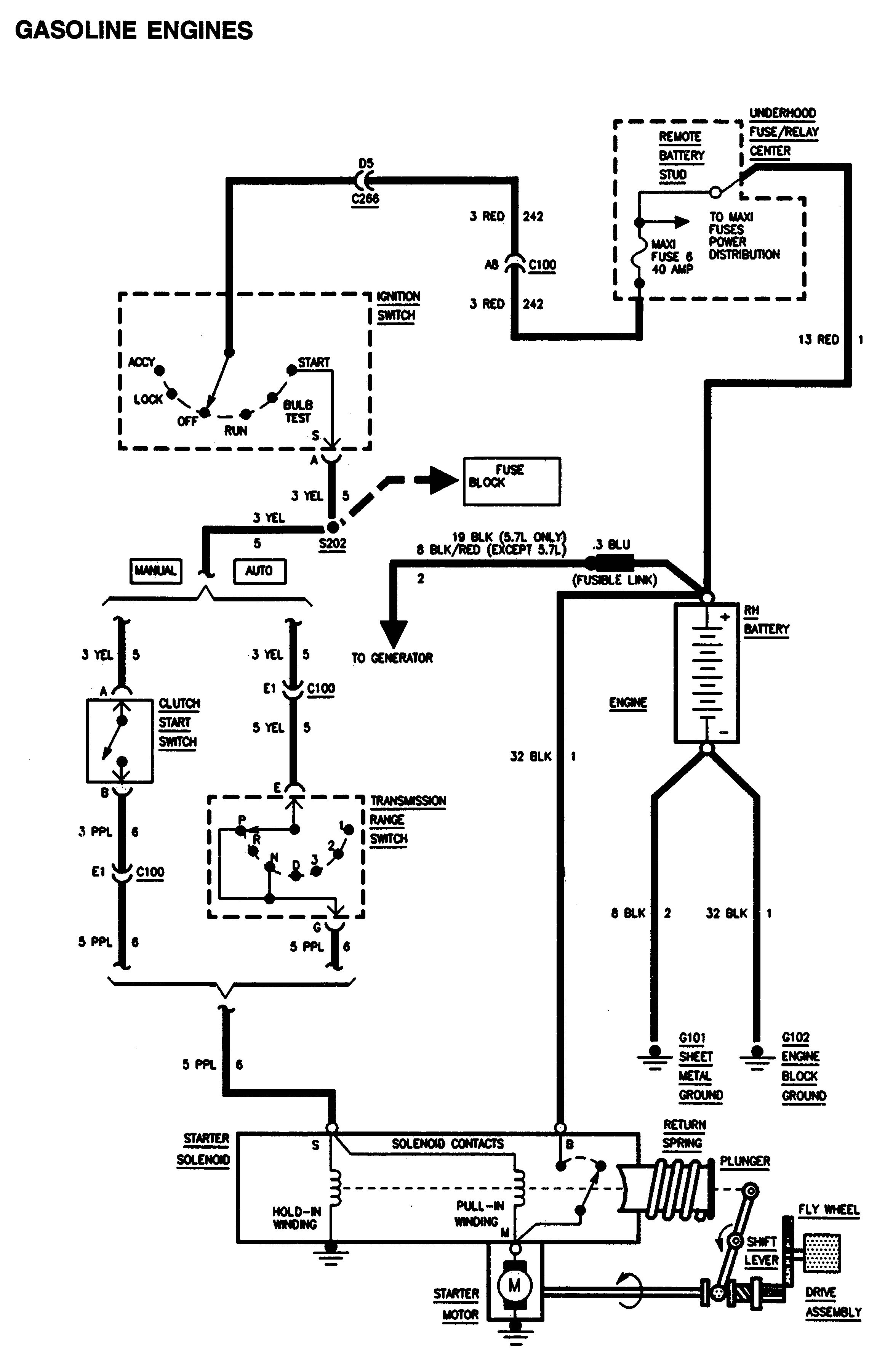 GMC Sierra 1500 (1995) – wiring diagrams – charging system