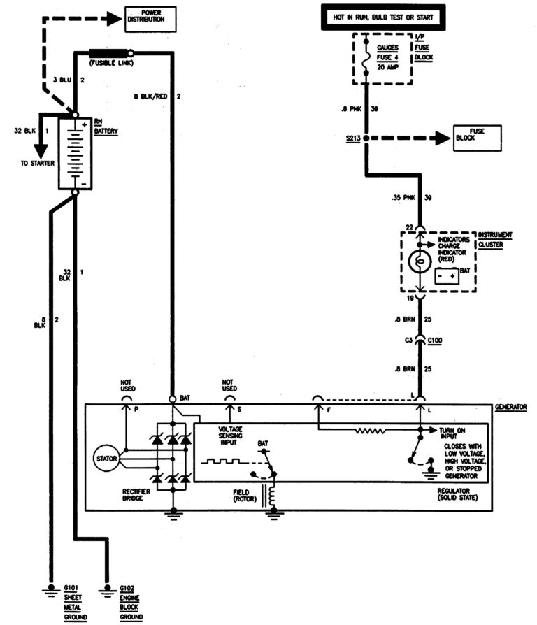 Gmc Sierra 1500  1995   U2013 Wiring Diagrams  U2013 Charging System