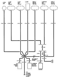 GMC Sierra 1500 – wiring diagrams – ground distribution  (part 1)