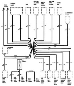 GMC Sierra 1500 – wiring diagrams – ground distribution  (part 3)