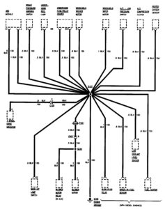 GMC Sierra 1500 – wiring diagrams – ground distribution  (part 5)
