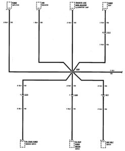 GMC Sierra 1500 – wiring diagrams – ground distribution  (part 8)