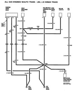 GMC Sierra 1500 – wiring diagrams – ground distribution 