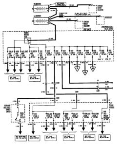 GMC Sierra 1500 – wiring diagrams – power distribution (part 1) 