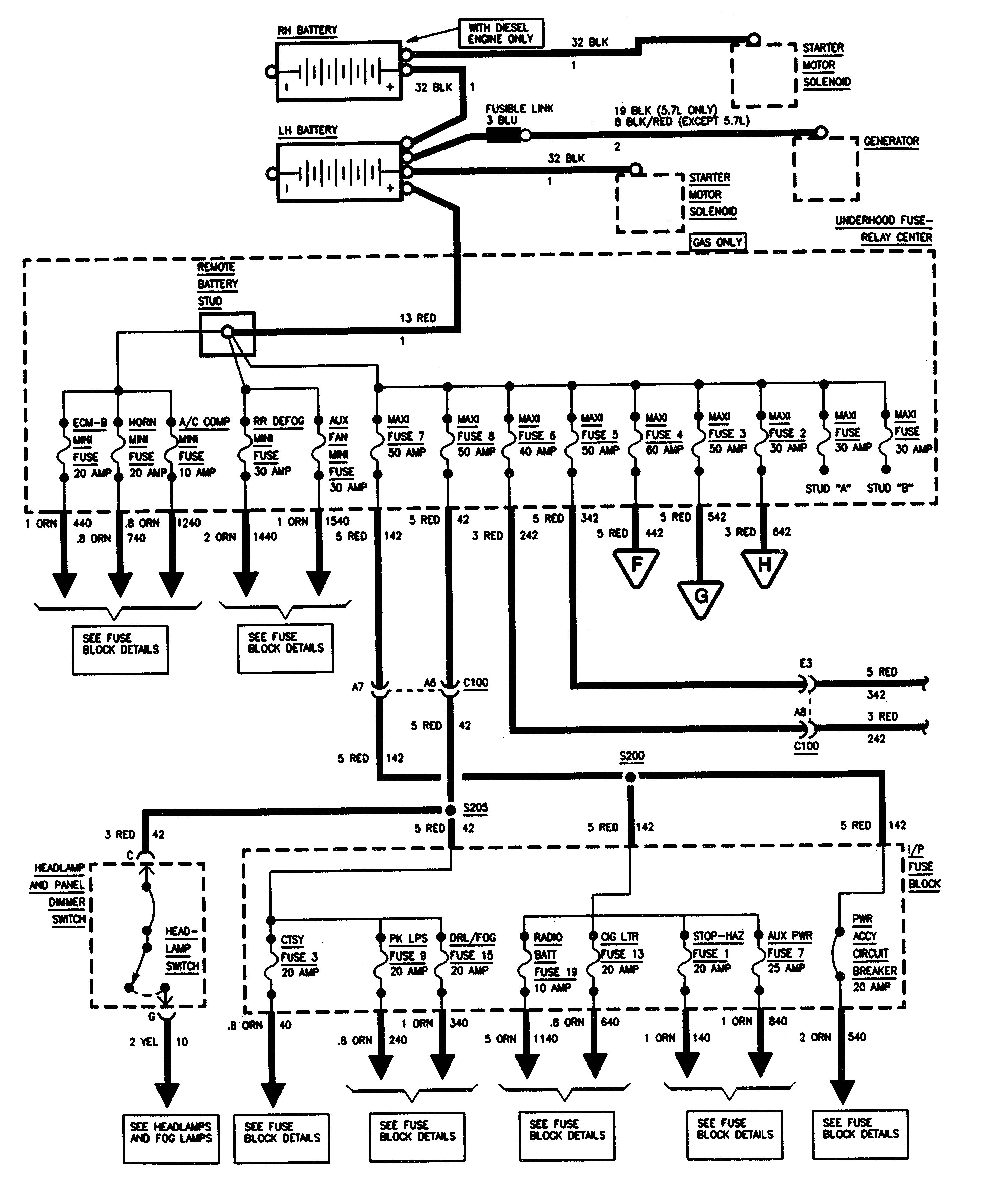 Suzuki Sierra Wiring Diagram from www.carknowledge.info