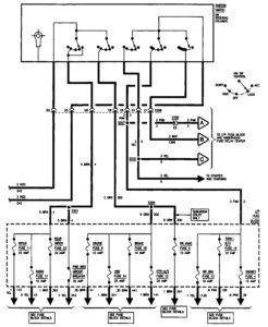 GMC Sierra 1500 – wiring diagrams – power distribution (part 2) 