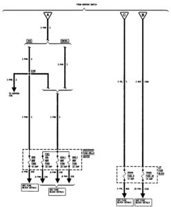 GMC Sierra 1500 – wiring diagrams – power distribution (part 3)