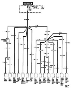 GMC Sierra 1500 – wiring diagrams – power distribution (part 1)