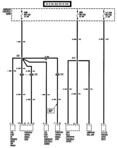 GMC Sierra 1500 – wiring diagrams – power distribution (part 12)