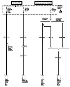 GMC Sierra 1500 – wiring diagrams – power distribution (part 14)