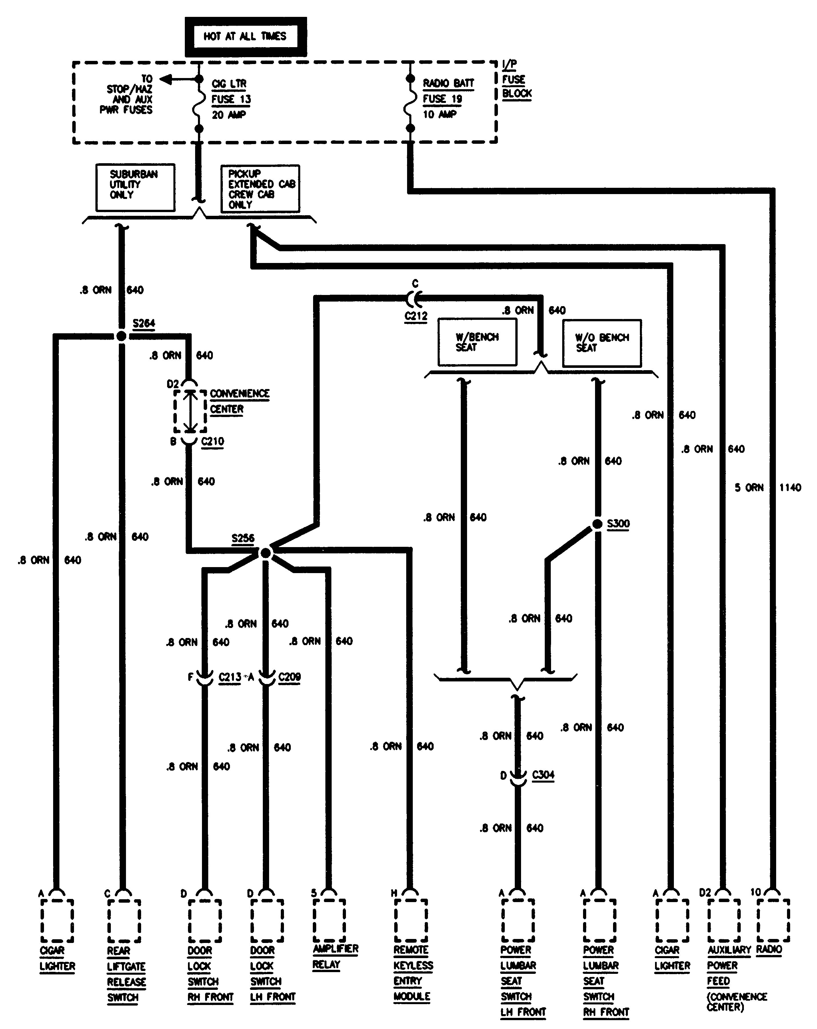 Wiring Harness 1995 Chevy Silverado Wiring Diagram from www.carknowledge.info