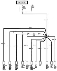 GMC Sierra 1500 – wiring diagrams – power distribution (part 8)