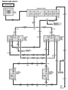 GMC Sierra 1500 – wiring diagrams – power locks (pickup and utility)