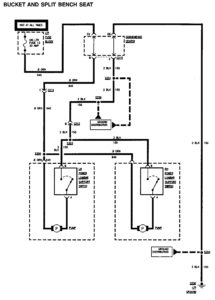 GMC Sierra 1500 – wiring diagrams – power lumbar (bucket and split bench seat)