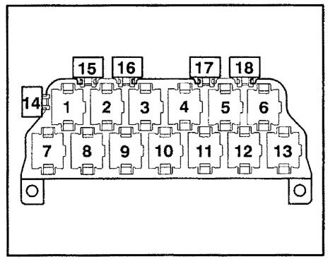 Audi TT (2001) - fuse box diagram - Carknowledge.info