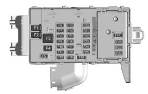 Cadillac CT6 Sedan – fuse box – instrument panel